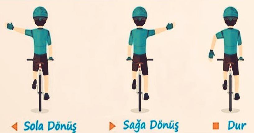 On Your Bike Project / Safe Cycling by Hasan - Illustrated by Safe Cycling e-Book - Ourboox.com