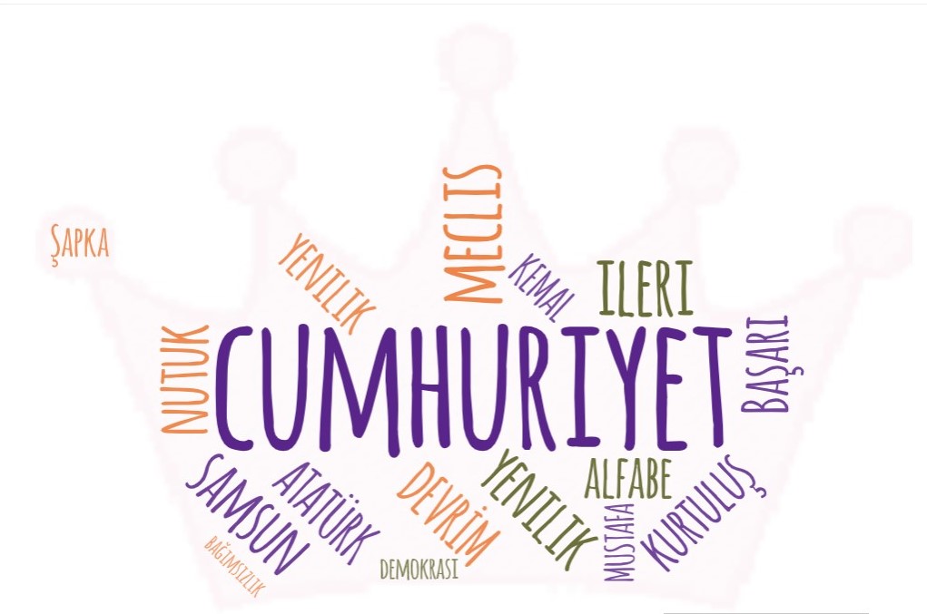 ETY bloger ödevi görüşleri Derya Deniz Canpolat by DERYA DENİZ CANPOLAT - Ourboox.com