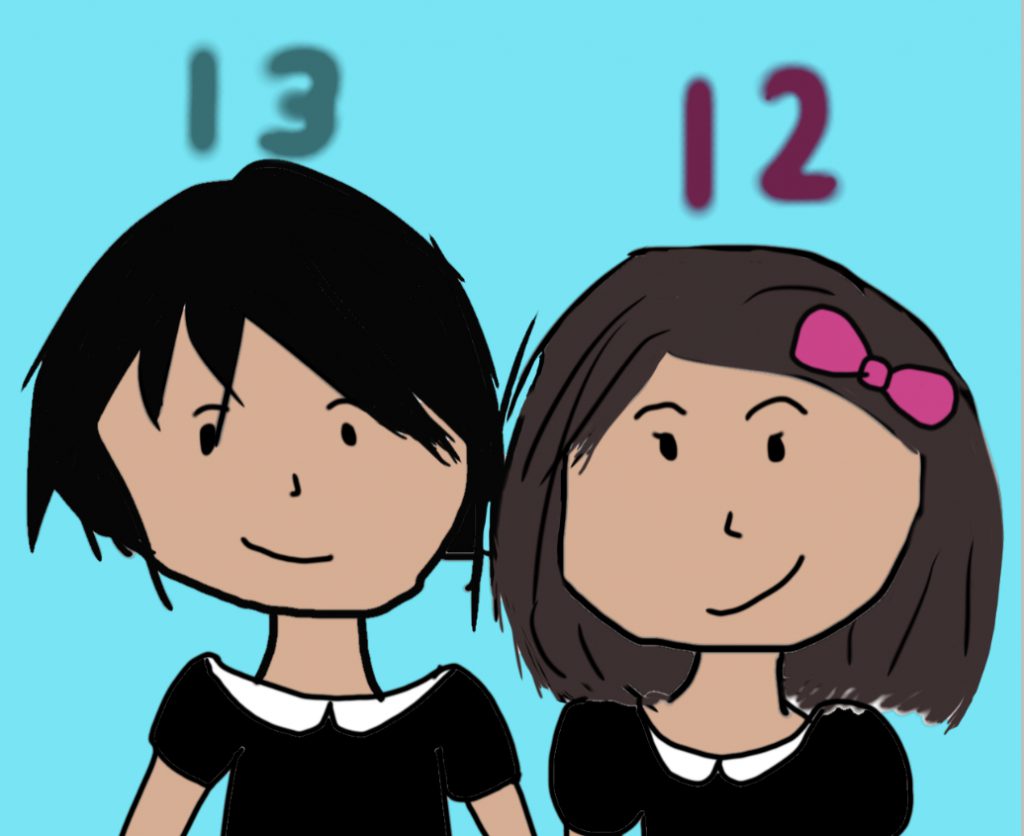 Avir and Amira’s bar/bat mitzvah by Andrea Kalarikal - Ourboox.com