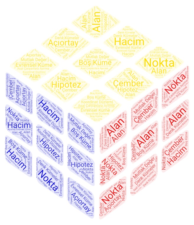 Hasan YILMAZ-Blogger ödevine ilişkin görüşler by Hasan YILMAZ - Illustrated by Hasan YILMAZ - Ourboox.com