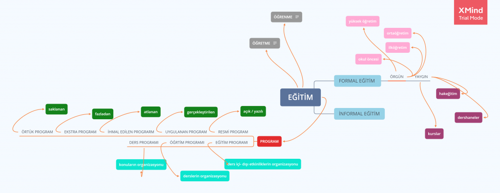 SEVDA KARAGÖZ-BLOGGER ÖDEVİNE İLİŞKİN GÖRÜŞLER by SEVDA KARAGÖZ - Ourboox.com