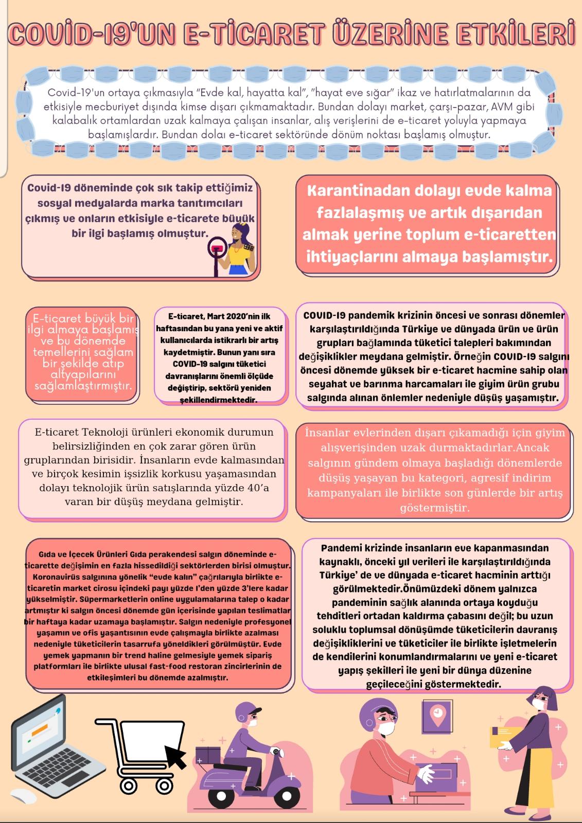 Covid-19’un e Ticaret Üzerine Etkileri by Dilay Ö. - Ourboox.com