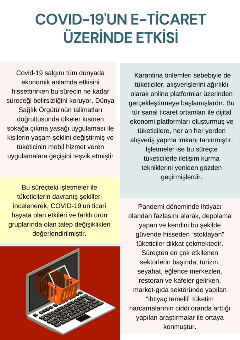 Covid-19’un e Ticaret Üzerine Etkileri by Dilay Ö. - Ourboox.com