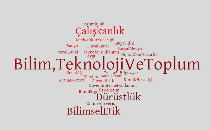 ÖDEVLERE İLİŞKİN GÖRÜŞLER by CEMAL AŞKIN - Illustrated by cemal aşkın - Ourboox.com