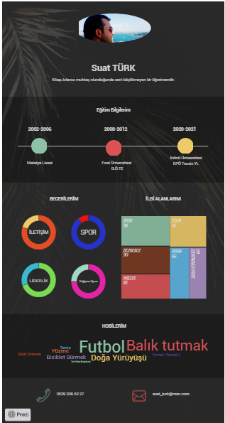 Suat Türk-Blogger Ödevine İlişkin Görüşler by suat türk - Illustrated by Suat TÜRK - Ourboox.com