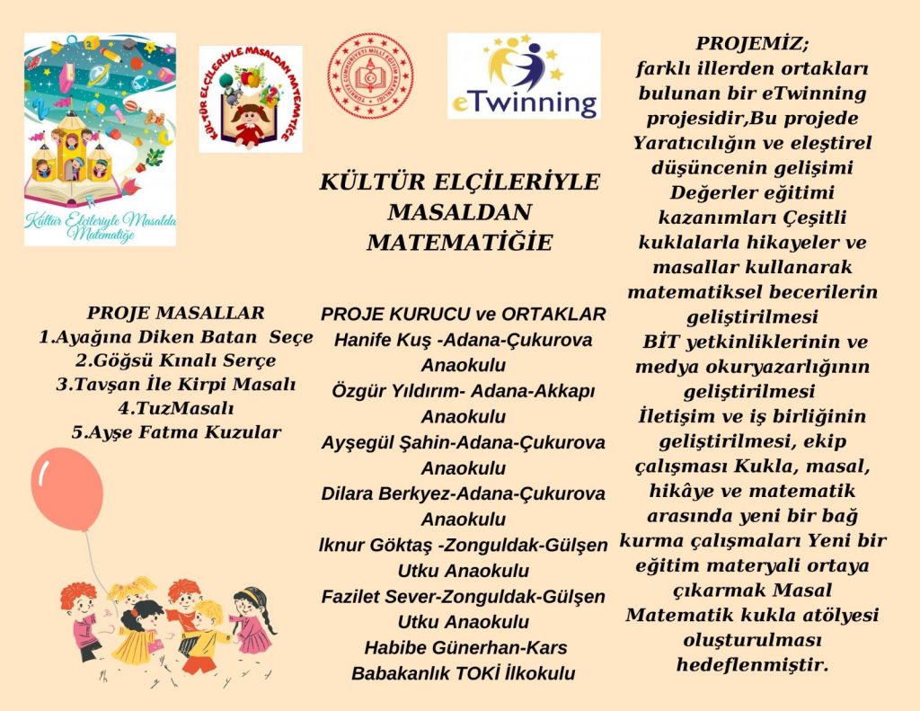 KÜLTÜR ELÇİLERİYLE MASALDAN MATEMETİĞE / İLKNUR GÖKTAŞ/ GÜLŞEN UTKU ANAOKULU – PARLAYAN YILDIZLAR SINIFI -KDZ.EREĞLİ/ZONGULDAK by İlknur GÖKTAŞ - Ourboox.com