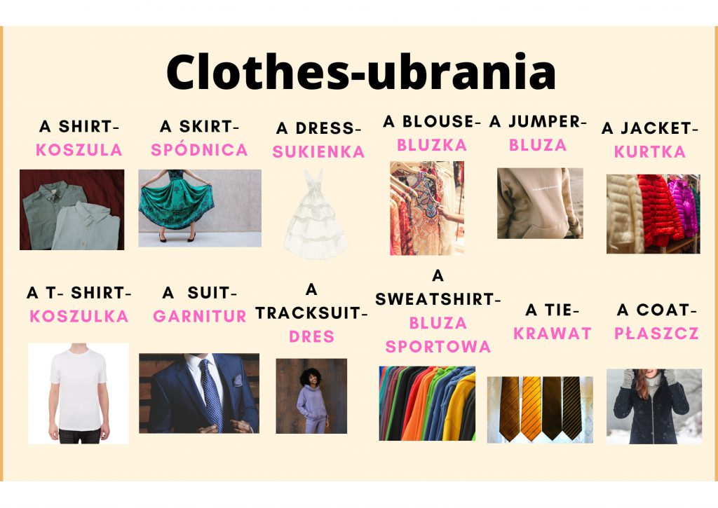 English-Polish dictionary by Ewelina Raczek-Krawiec - Ourboox.com