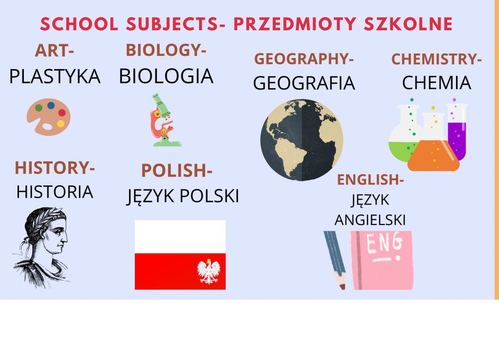 English-Polish dictionary by Ewelina Raczek-Krawiec - Ourboox.com