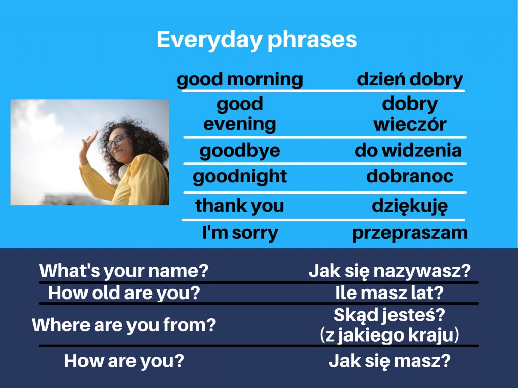 English-Polish dictionary by Ewelina Raczek-Krawiec - Ourboox.com