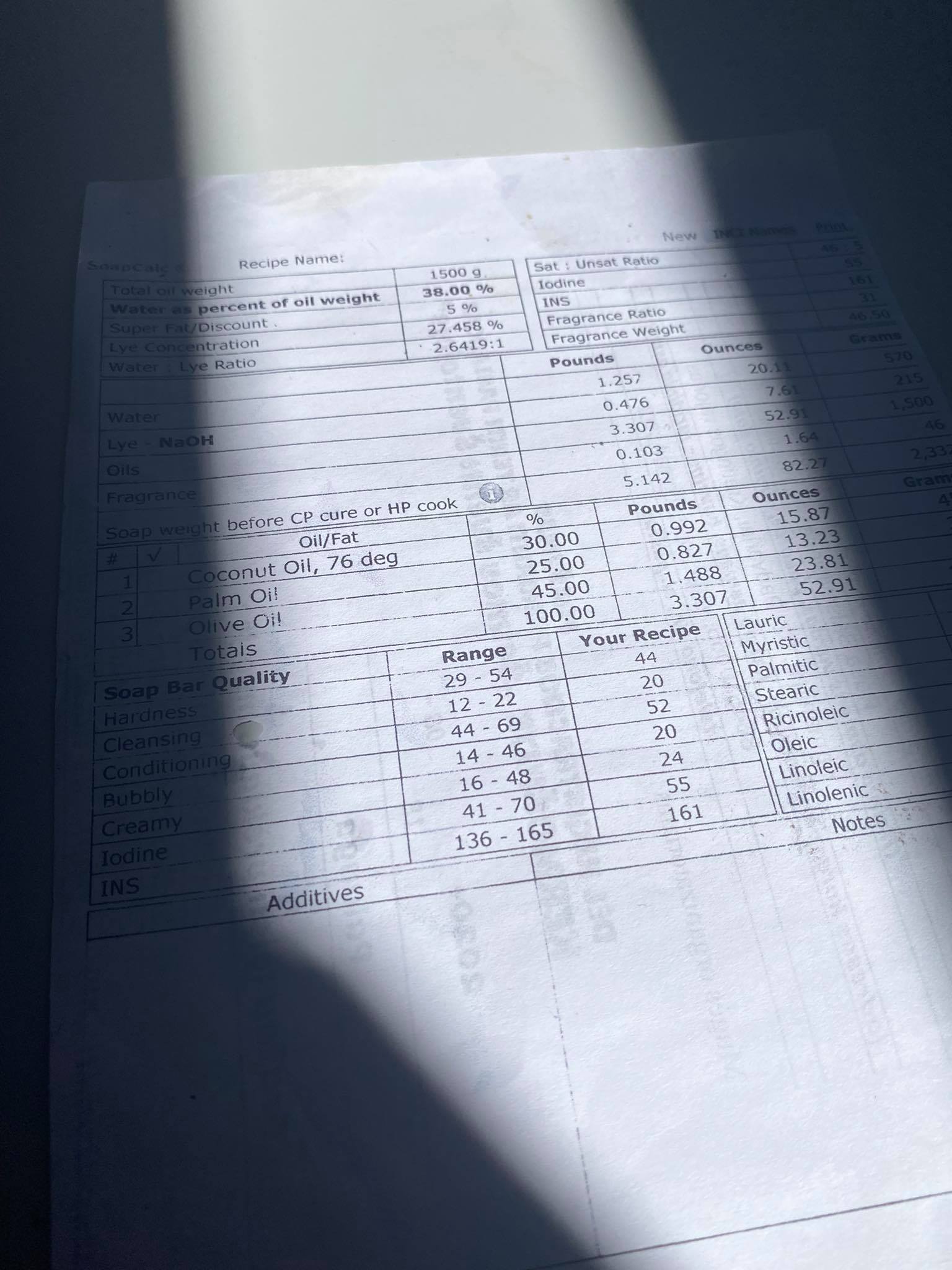 Aromatiniai muilai by Mantas Surplys - Illustrated by Mantas Surplys - Ourboox.com