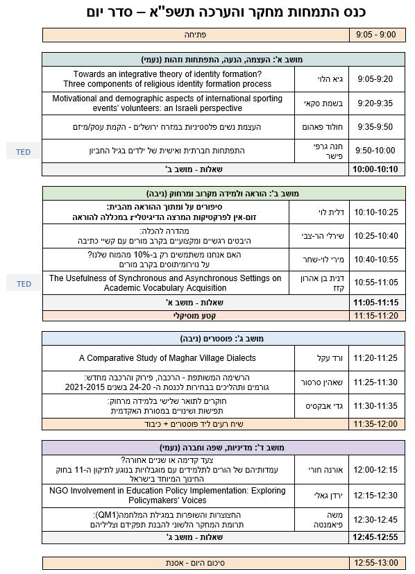 כנס התמחות מחקר והערכה תשפ”א – ספר תקצירים by Niva Wengrowicz - Ourboox.com