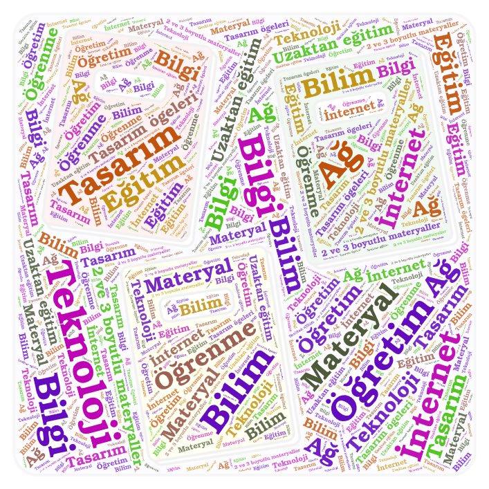 Ayşenur Karabattı-Blogger ödevine ilişkin görüşler by Ayşenur KARABATTI - Illustrated by Ayşenur Karabattı - Ourboox.com