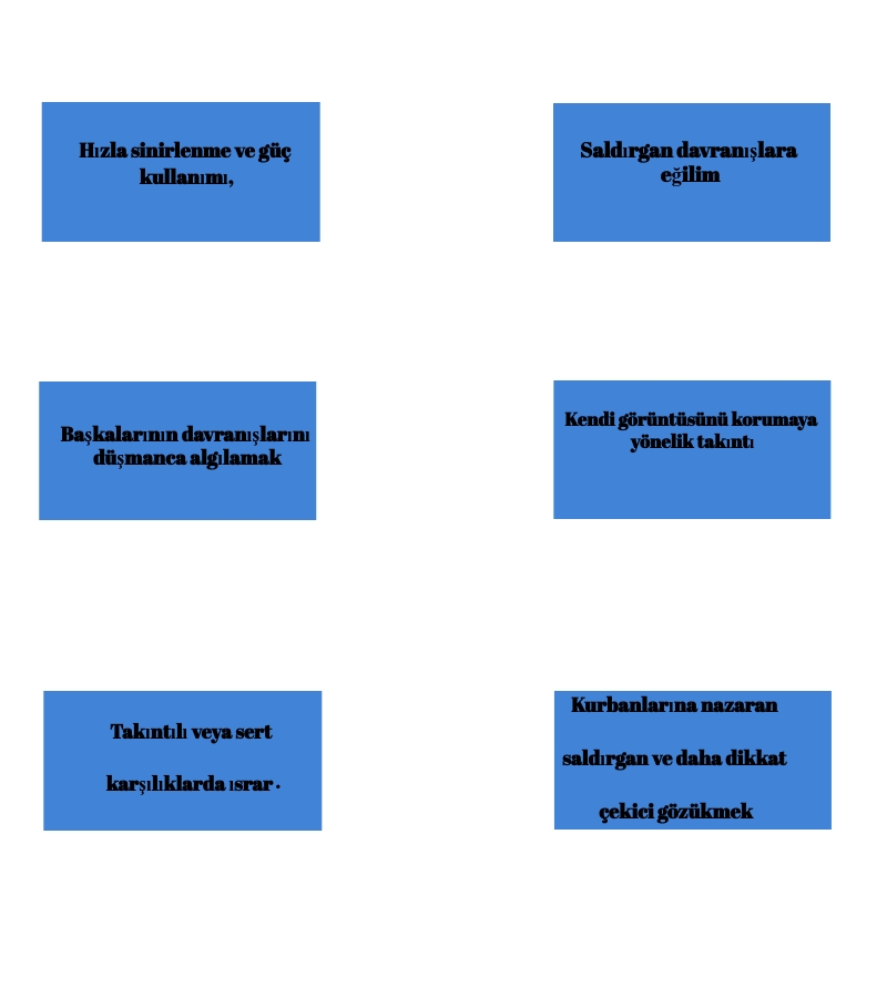 zorbalık by semiha yakut - Ourboox.com