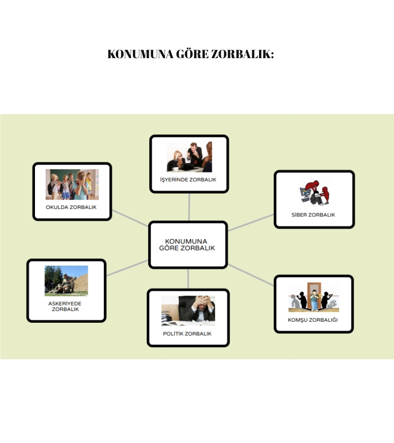 zorbalık by semiha yakut - Ourboox.com