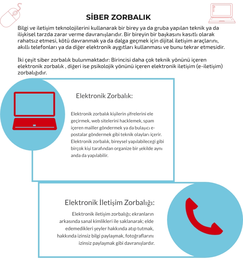 zorbalık by semiha yakut - Ourboox.com