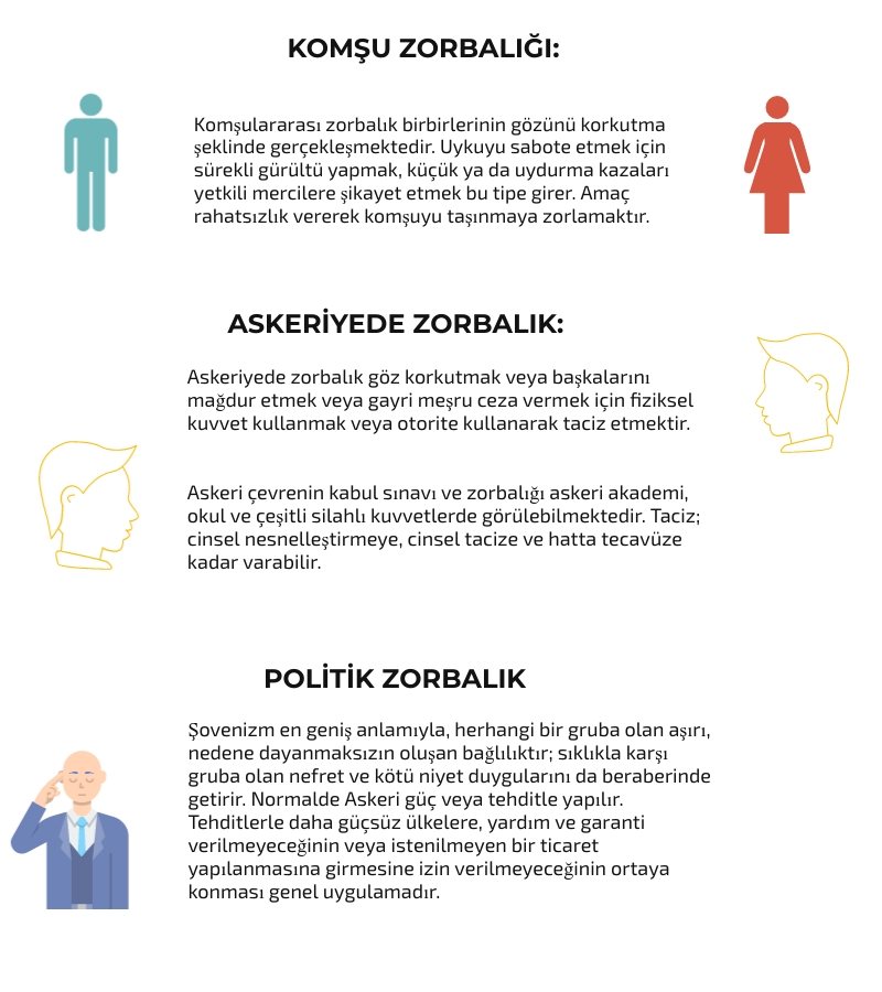 zorbalık by semiha yakut - Ourboox.com