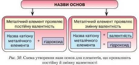 ОСНОВИ by GalinaK - Ourboox.com