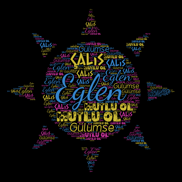 Ergün Aylaz Final Ödevi Analiz ve Tasarımlar by Ergün Aylaz - Ourboox.com