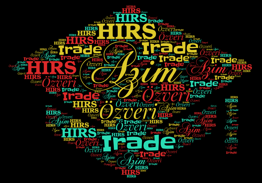 Ergün Aylaz Final Ödevi Analiz ve Tasarımlar by Ergün Aylaz - Ourboox.com