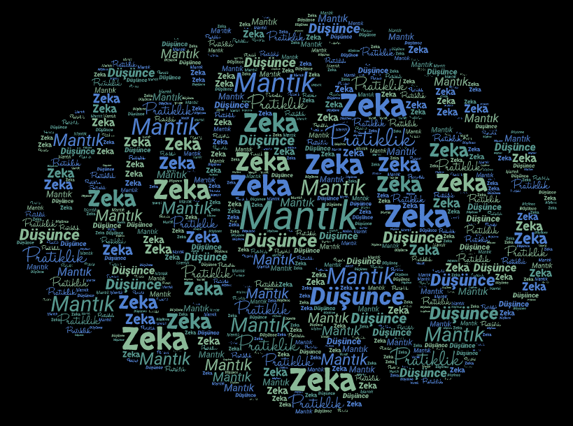 Ergün Aylaz Final Ödevi Analiz ve Tasarımlar by Ergün Aylaz - Ourboox.com