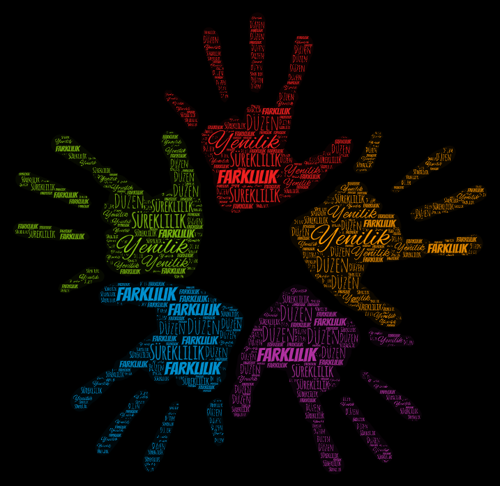 Ergün Aylaz Final Ödevi Analiz ve Tasarımlar by Ergün Aylaz - Ourboox.com