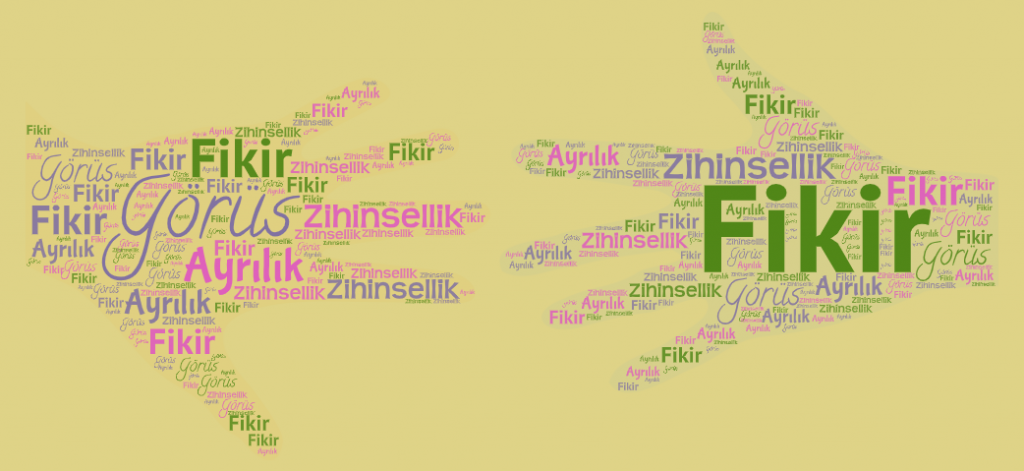 Ergün Aylaz Final Ödevi Analiz ve Tasarımlar by Ergün Aylaz - Ourboox.com