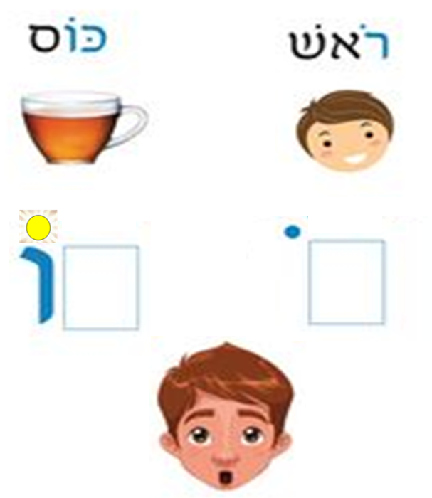 תְּנוּעוֹת הַשָּׂפָה וְהַקְּרִיאָה בְּעִבְרִית by bat sheva - Ourboox.com