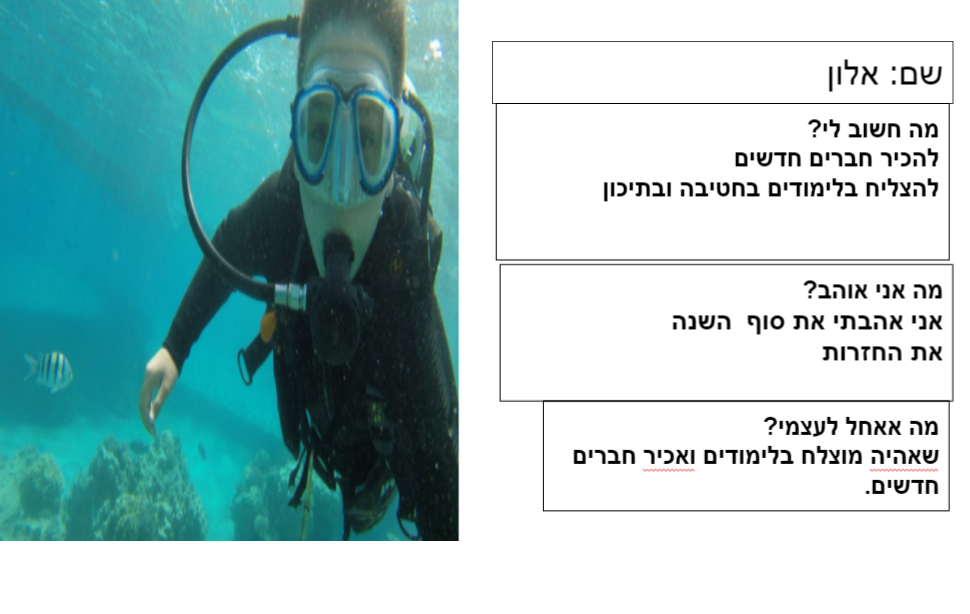 אז והיום… וזה הרגע, הנה באה השעה…. משהו חדש מתחיל עכשיו. by Tamar - Illustrated by תמר אדלשטיין - Ourboox.com