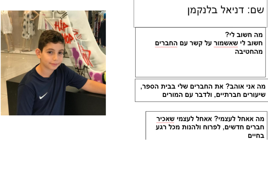 אז והיום… וזה הרגע, הנה באה השעה…. משהו חדש מתחיל עכשיו. by Tamar - Illustrated by תמר אדלשטיין - Ourboox.com