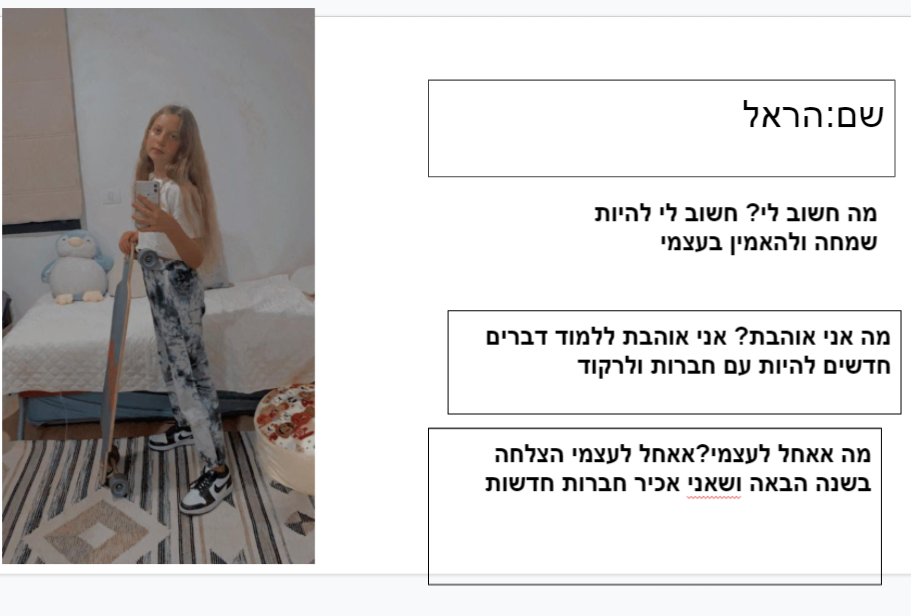 אז והיום… וזה הרגע, הנה באה השעה…. משהו חדש מתחיל עכשיו. by Tamar - Illustrated by תמר אדלשטיין - Ourboox.com