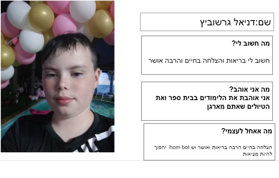 אז והיום… וזה הרגע, הנה באה השעה…. משהו חדש מתחיל עכשיו. by Tamar - Illustrated by תמר אדלשטיין - Ourboox.com