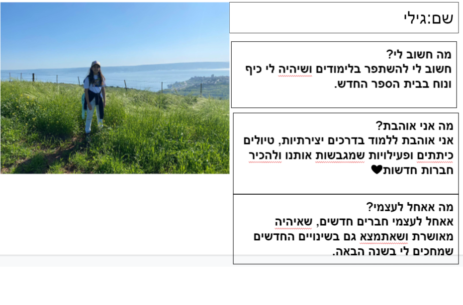 אז והיום… וזה הרגע, הנה באה השעה…. משהו חדש מתחיל עכשיו. by Tamar - Illustrated by תמר אדלשטיין - Ourboox.com