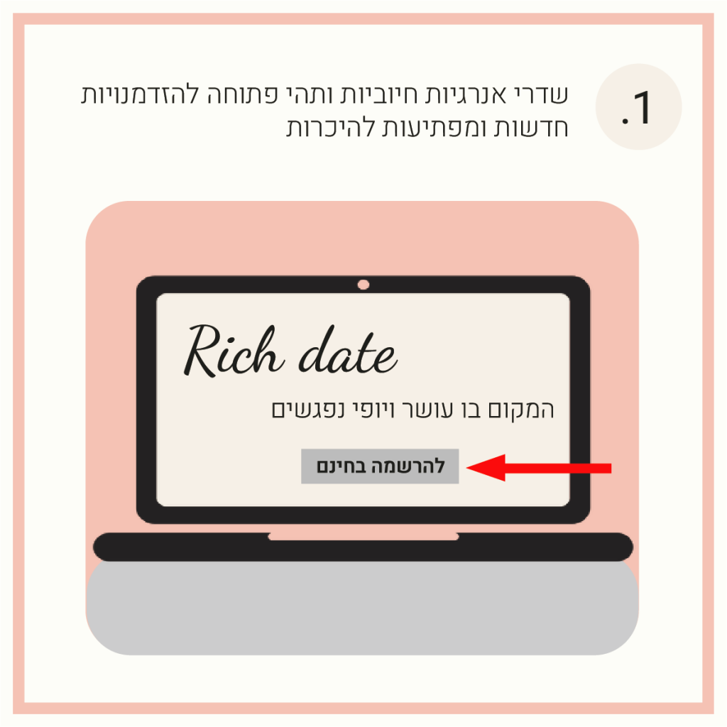 אהבה-הוראות הפעלה2021 by Hadar Levy - Ourboox.com