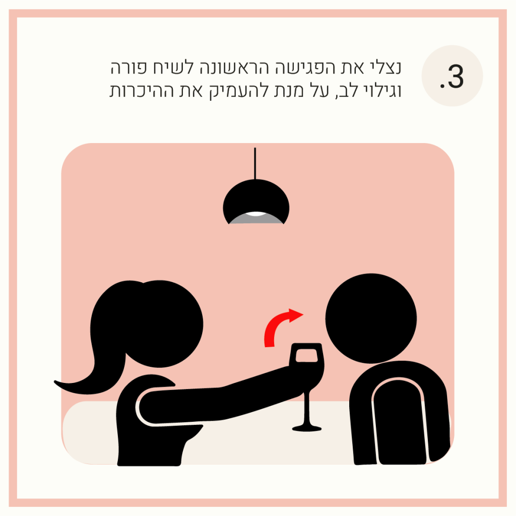 אהבה-הוראות הפעלה2021 by Hadar Levy - Ourboox.com