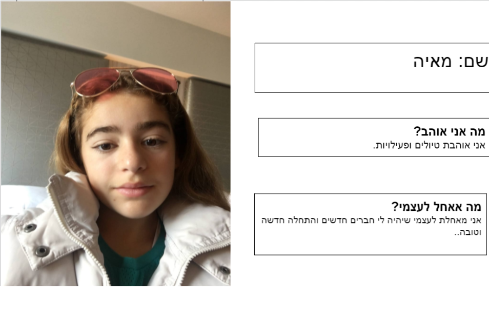 אז והיום… וזה הרגע, הנה באה השעה…. משהו חדש מתחיל עכשיו. by Tamar - Illustrated by תמר אדלשטיין - Ourboox.com