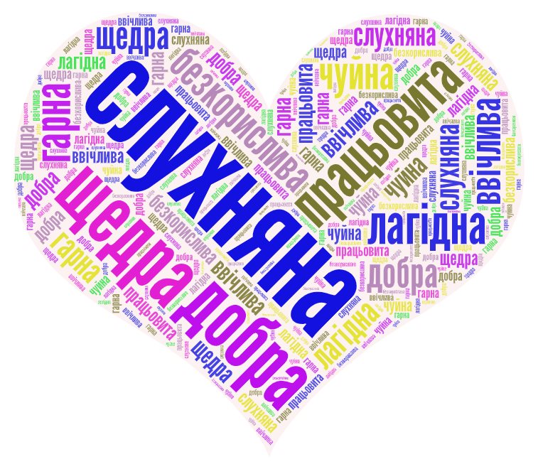 “Пані Метелиця” Брати Грімм Матеріали до уроку by alla - Ourboox.com