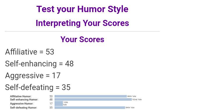 יומן ההומור שלי by eladyorav - Illustrated by אלעד יור"ב - Ourboox.com