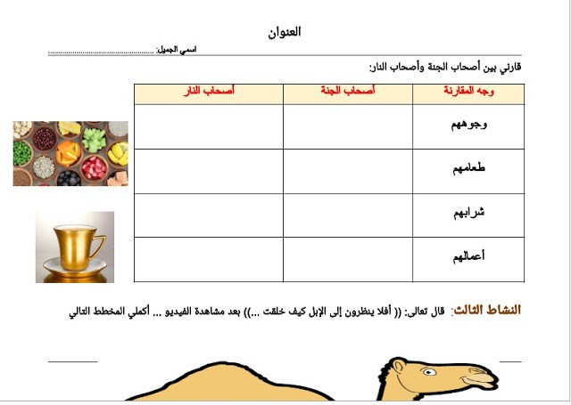 سورة الغاشية by nahed abeed - Ourboox.com