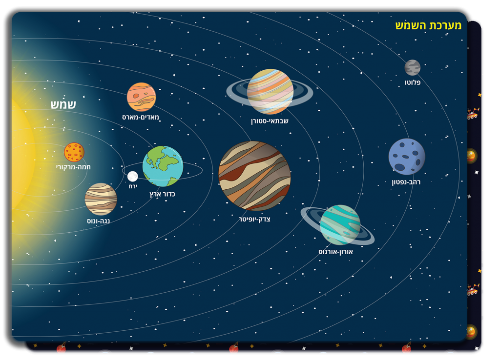 חלל by Miriam Shlomo - Ourboox.com