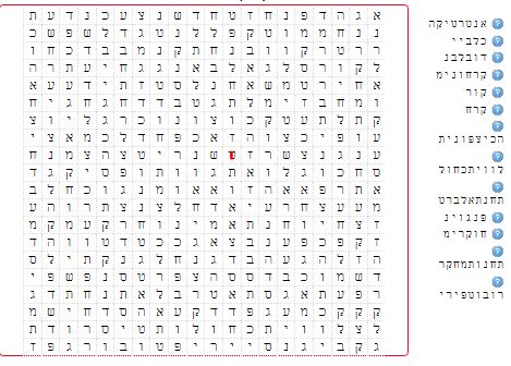 ספר ארצות by yiska  - Illustrated by אנטרטיקה - Ourboox.com