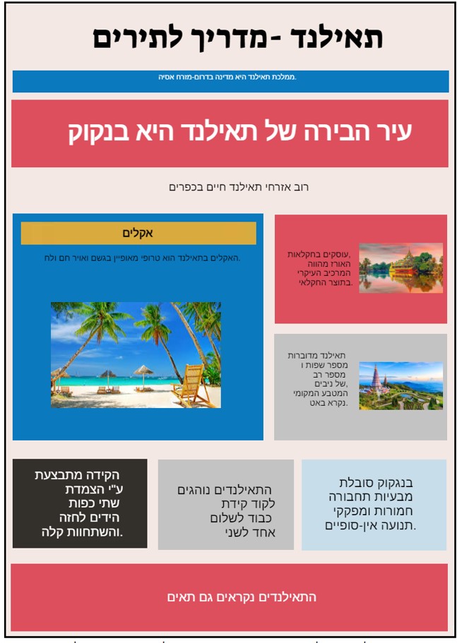 סביב העולם פעילויות by zohar - Ourboox.com