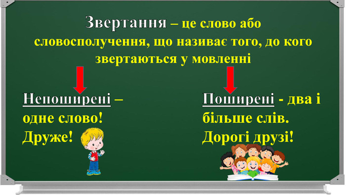Відомості із синтаксису і пунктуації. Однорідні члени речення. Вставні слова. Звертання by Nastia - Ourboox.com