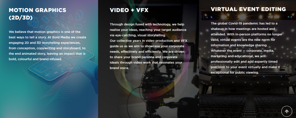 careers in Bold Media