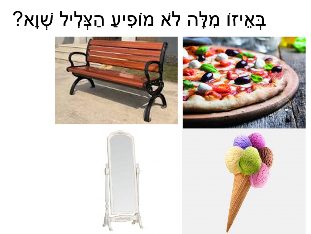 רֵאשִׁית הַקְּרִיאָה עִם תּוֹמְכֵי הַזִּכָּרוֹן by bat sheva - Ourboox.com