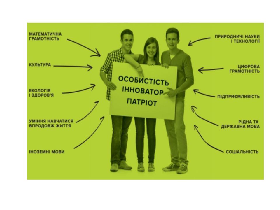 Сучасний освітній інструментарій by Tetiana Lytvynchuk - Ourboox.com