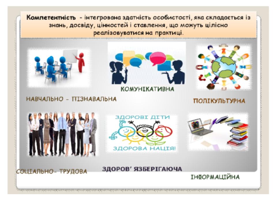 Сучасний освітній інструментарій by Tetiana Lytvynchuk - Ourboox.com