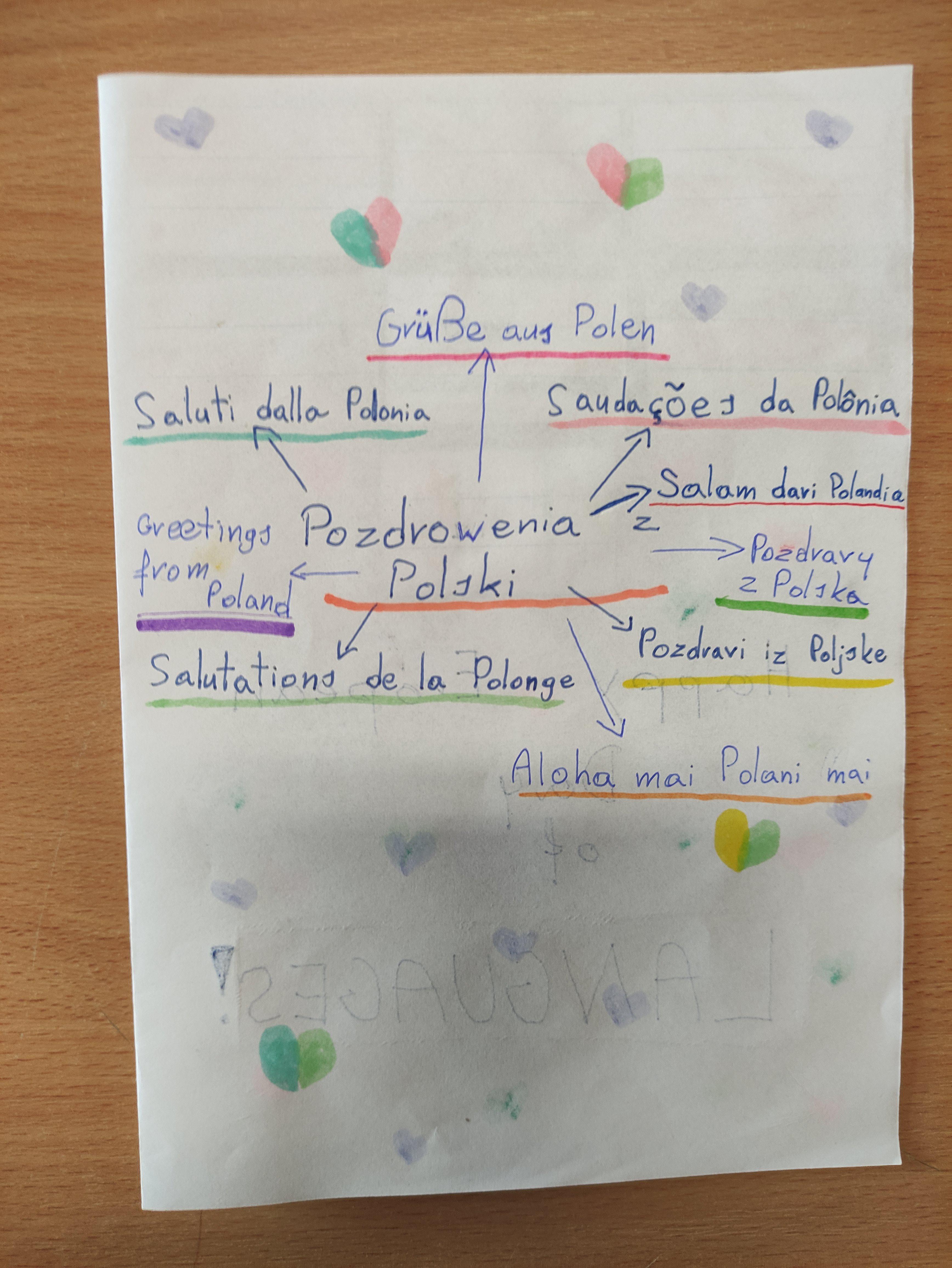 Our European Day of Languages by Edyta - Illustrated by Students of 4th, 5th, 7th, 8th grades - Ourboox.com