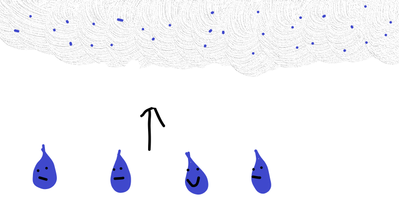 Walter the Water Droplet by Hrishi  - Illustrated by Brevyn Morrisey and Payton White - Ourboox.com