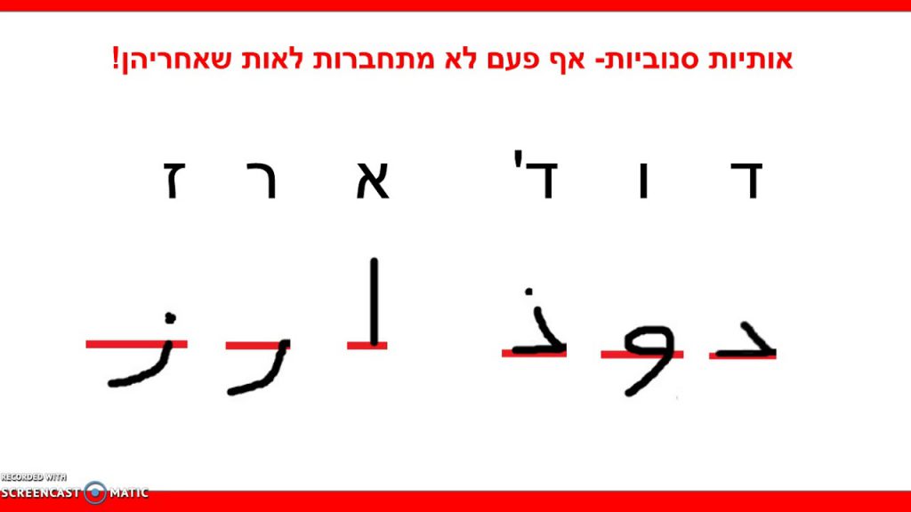 ארז דוד אוצר מילים by hagarboc - Illustrated by הגר - Ourboox.com
