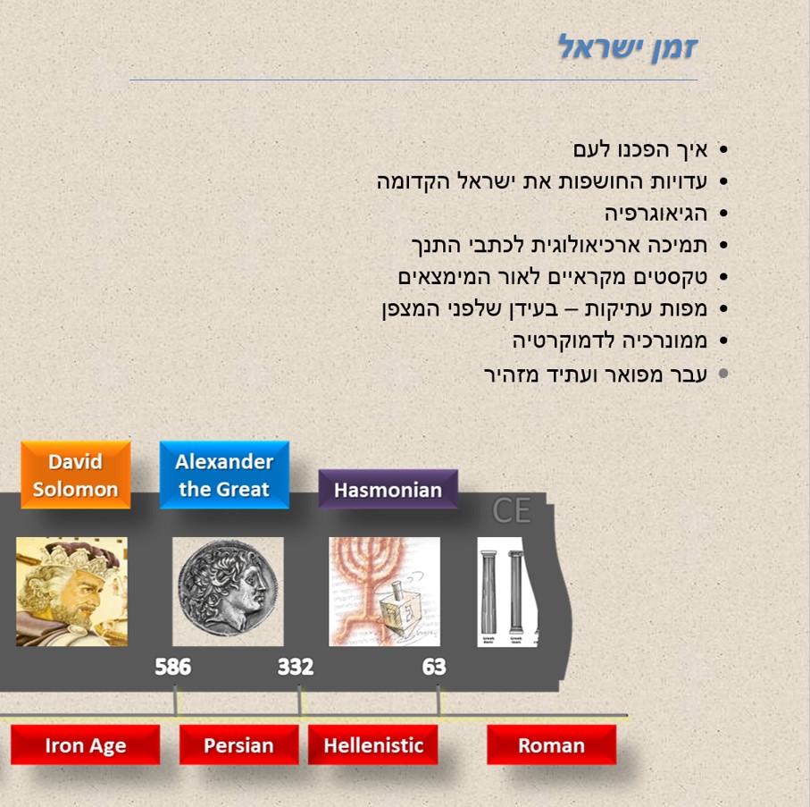 ישראל מסע בזמן – קטלוג 2021 by Iddo Katz - Ourboox.com
